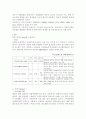 산화반응 2페이지