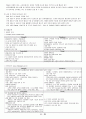 인터파크와 Cjmall의 비교 분석 8페이지