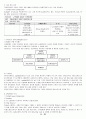 인터파크와 Cjmall의 비교 분석 9페이지