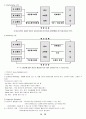 인터파크와 Cjmall의 비교 분석 14페이지