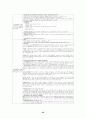 사회복지실천론 요약 25페이지