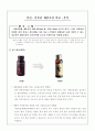 잘된․잘못된 제품포장 비교․분석 1페이지