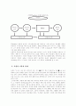 사례분석-옥션(전자상거래) 5페이지