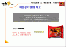 마케팅 - 빙그레 매운콩라면 사례분석 2페이지