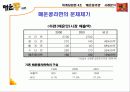 마케팅 - 빙그레 매운콩라면 사례분석 3페이지