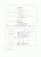 국제협상의 정의 11페이지
