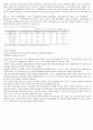 임금피크제 워크 쉐어링 임금피크제 일본의 임금피크제 2페이지