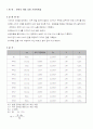 기전력측정결과 1페이지