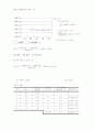 일반 물리 실험  고체의 선 팽창계수 측정 결과 보고서 4페이지