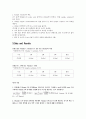 일반화학실험 결과보고서 - 주스안의 비타민씨 정량 3페이지