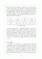 DVR의 종류 9페이지