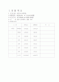 공기조화실험 1페이지