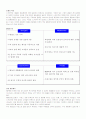 스카이락의 SWOT분석과 대안제시 2페이지