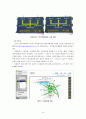첨단교통정보시스템(ATIS) 30페이지