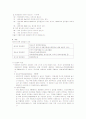 bladder tumor 문헌고찰 4페이지