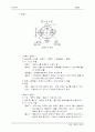 HAVC 기초이론 14페이지