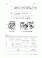 HAVC 기초이론 15페이지
