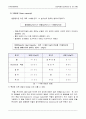 건물벽체의 열관류율 및 온도구배 7페이지