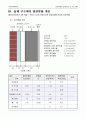 건물벽체의 열관류율 및 온도구배 24페이지
