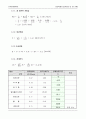 건물벽체의 열관류율 및 온도구배 25페이지