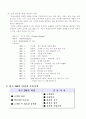 3M 회사분석 22페이지