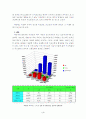 사이버 범죄 4페이지