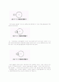 형식논리학의 이해 7페이지