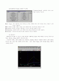 pspice사용과 저항읽기-예비 4페이지