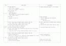 SGA(Small For Gestational Age 부당 경량아) 4페이지