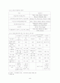 국제관계에 대한 일반적 이해를 위한 하나의 공식화 작업 5페이지