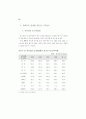 생산성 국제비교 71페이지