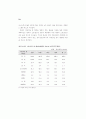 생산성 국제비교 81페이지