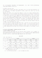 디지털 금융이 지급결제 기능과 금융 중개 기능에 미치는 영향과 우리나라의 전자자금이체제도, 전자화폐, 인터넷금융의 주요 현황 2페이지
