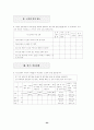 농촌지역 재가노인복지 서비스 활성화 방안 24페이지