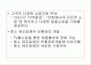 LG홈쇼핑 마케팅성공 전략 19페이지