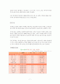 댄스 스포츠의 종류 7페이지