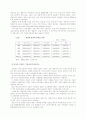 한국 비정규직여성근로자에 대한 연구 9페이지