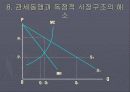 생산 시장 통합 16페이지