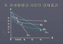생산 시장 통합 17페이지