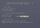 생산 시장 통합 24페이지