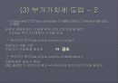 생산 시장 통합 25페이지