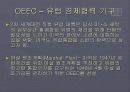 생산 시장 통합 35페이지