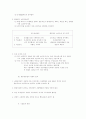부가가치세 와 국세기본법에 대한 모든것 24페이지