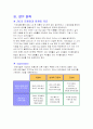 지크(zic)의 중국진출 및 마케팅 전략 5페이지