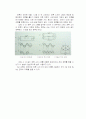 Faraday's Law 실험 레포트 7페이지
