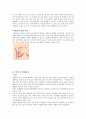 유방암의 정의, 진단, 치료, 예방 7페이지