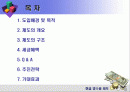 현금영수증제도 발표용 ppt 2페이지