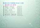 맞춤법 파괴 사례 1페이지