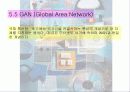 네트워크의 종류와 특성 17페이지