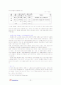 [사업계획서] 옥션 26페이지